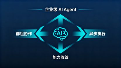 公司资讯配图
